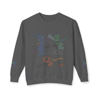 Developer Mindset Sweatshirt — AI Models & Tools Print